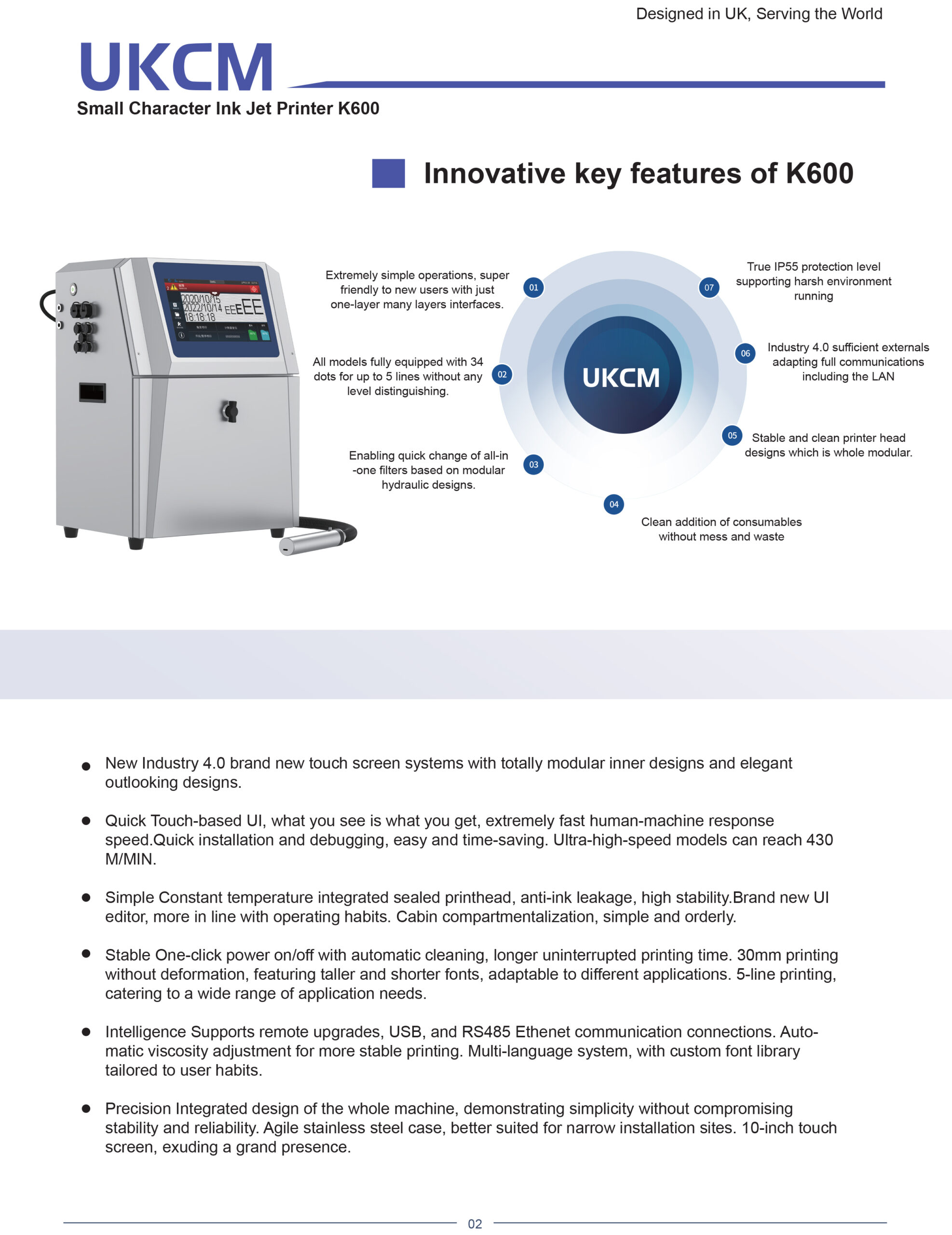 UKcm CIJ printer